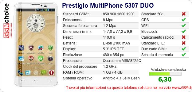 Prestigio MultiPhone 5307 DUO Dati tecnici di telefono cellulare Prestigio MultiPhone 5307 DUO Dati tecnici di telefono cellulare