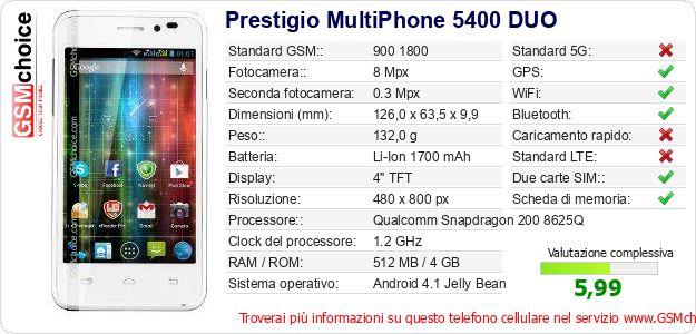Prestigio MultiPhone 5400 DUO Dati tecnici di telefono cellulare Prestigio MultiPhone 5400 DUO Dati tecnici di telefono cellulare