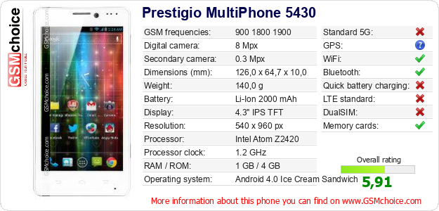Prestigio MultiPhone 5430 technical specifications Prestigio MultiPhone 5430 technical specifications