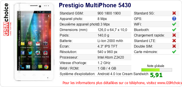 Prestigio MultiPhone 5430 Fiche technique