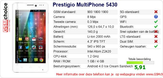 Prestigio MultiPhone 5430 Technische gegevens Prestigio MultiPhone 5430 Technische gegevens
