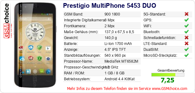Prestigio MultiPhone 5453 DUO technische Daten Prestigio MultiPhone 5453 DUO technische Daten