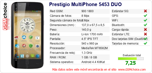 Prestigio MultiPhone 5453 DUO Datos técnicos del móvil Prestigio MultiPhone 5453 DUO Datos técnicos del móvil