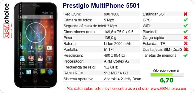Prestigio MultiPhone 5501 Datos técnicos del móvil Prestigio MultiPhone 5501 Datos técnicos del móvil