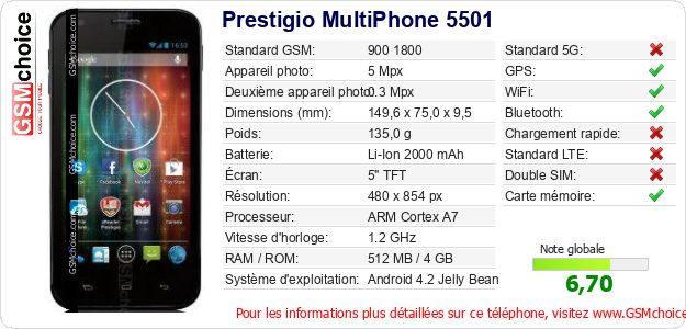 Prestigio MultiPhone 5501 Fiche technique Prestigio MultiPhone 5501 Fiche technique