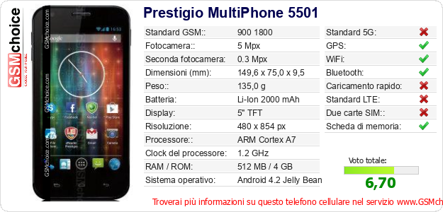 Prestigio MultiPhone 5501 Dati tecnici di telefono cellulare Prestigio MultiPhone 5501 Dati tecnici di telefono cellulare