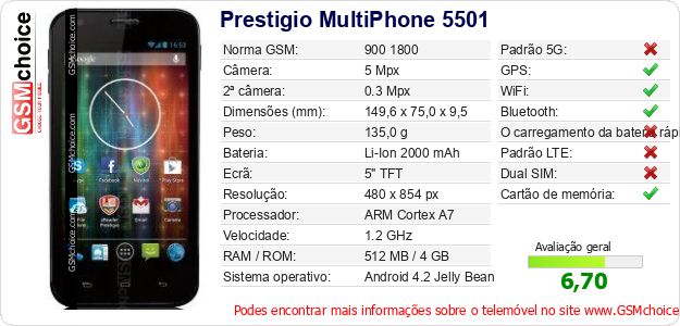 Prestigio MultiPhone 5501 Especificações técnicas do telemóvel Prestigio MultiPhone 5501 Especificações técnicas do telemóvel