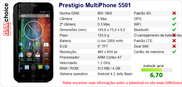 Prestigio MultiPhone 5501 Especificações técnicas do telemóvel 