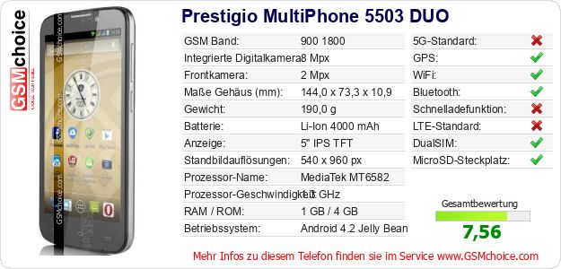 Prestigio MultiPhone 5503 DUO technische Daten Prestigio MultiPhone 5503 DUO technische Daten