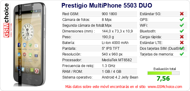 Prestigio MultiPhone 5503 DUO Datos técnicos del móvil Prestigio MultiPhone 5503 DUO Datos técnicos del móvil
