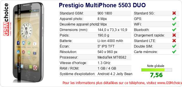 Prestigio MultiPhone 5503 DUO Fiche technique