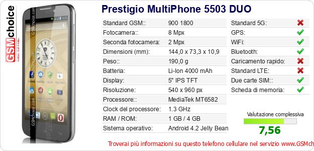 Prestigio MultiPhone 5503 DUO Dati tecnici di telefono cellulare Prestigio MultiPhone 5503 DUO Dati tecnici di telefono cellulare