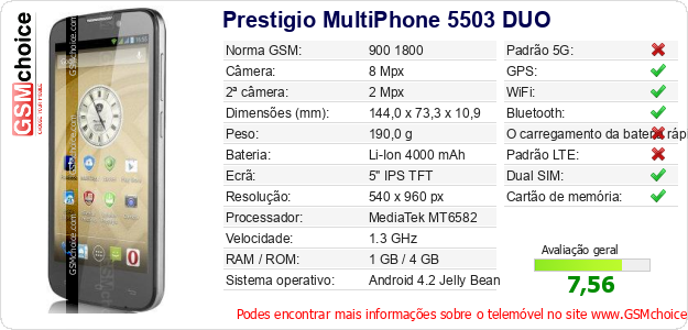 Prestigio MultiPhone 5503 DUO Especificações técnicas do telemóvel 