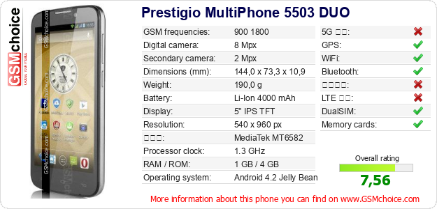 Prestigio MultiPhone 5503 DUO 手機技術數據