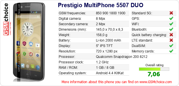 Prestigio MultiPhone 5507 DUO technical specifications Prestigio MultiPhone 5507 DUO technical specifications