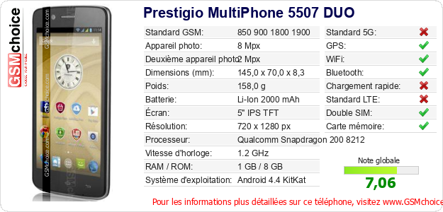 Prestigio MultiPhone 5507 DUO Fiche technique