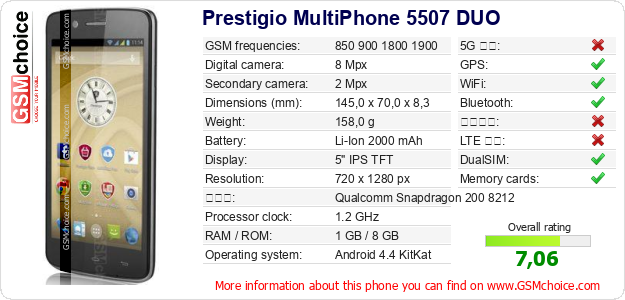 Prestigio MultiPhone 5507 DUO 手機技術數據