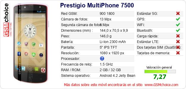 Prestigio MultiPhone 7500 Datos técnicos del móvil Prestigio MultiPhone 7500 Datos técnicos del móvil
