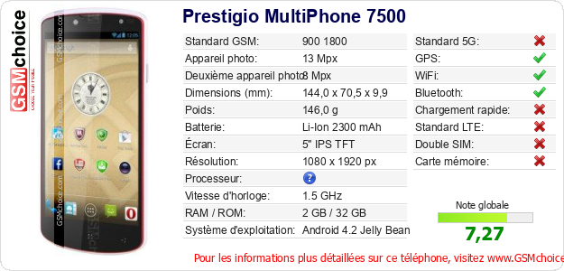 Prestigio MultiPhone 7500 Fiche technique