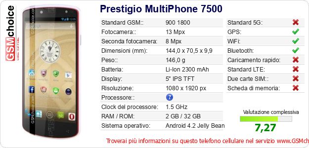 Prestigio MultiPhone 7500 Dati tecnici di telefono cellulare 