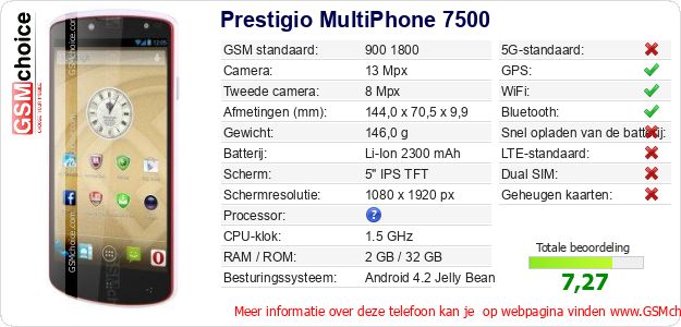 Prestigio MultiPhone 7500 Technische gegevens 
