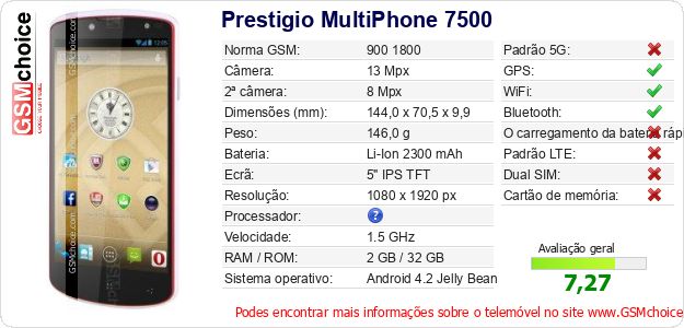 Prestigio MultiPhone 7500 Especificações técnicas do telemóvel Prestigio MultiPhone 7500 Especificações técnicas do telemóvel