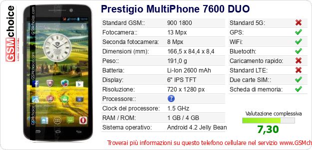 Prestigio MultiPhone 7600 DUO Dati tecnici di telefono cellulare Prestigio MultiPhone 7600 DUO Dati tecnici di telefono cellulare