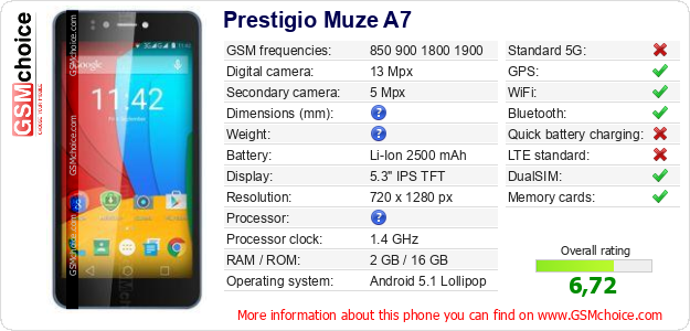 Prestigio Muze A7 technical specifications Prestigio Muze A7 technical specifications