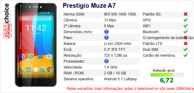 Prestigio Muze A7 Especificações técnicas do telemóvel 