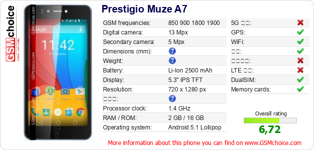 Prestigio Muze A7 手机技术数据
