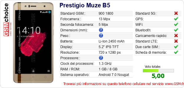 Prestigio Muze B5 Dati tecnici di telefono cellulare Prestigio Muze B5 Dati tecnici di telefono cellulare