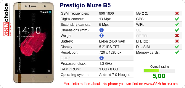 Prestigio Muze B5 手机技术数据