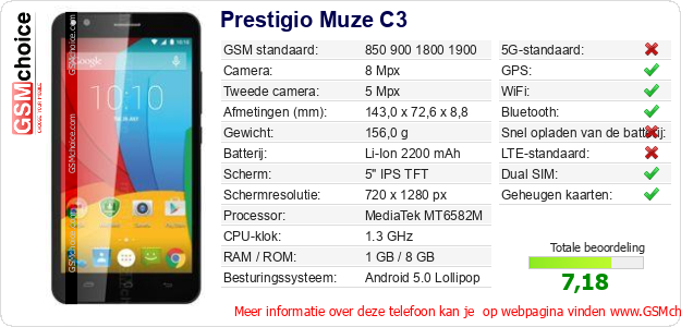 Prestigio Muze C3 Technische gegevens Prestigio Muze C3 Technische gegevens