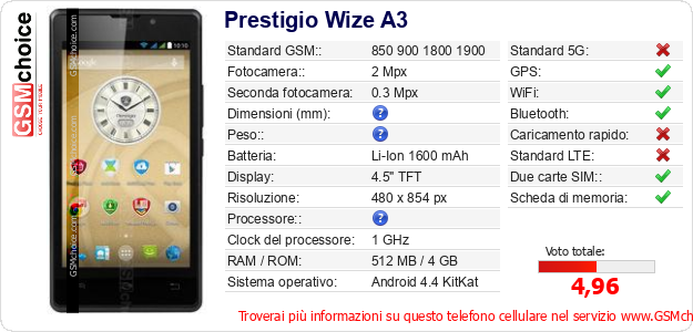 Prestigio Wize A3 Dati tecnici di telefono cellulare 
