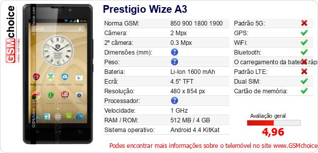 Prestigio Wize A3 Especificações técnicas do telemóvel Prestigio Wize A3 Especificações técnicas do telemóvel
