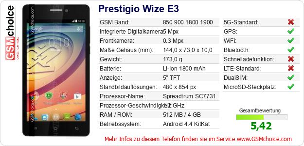 Prestigio Wize E3 technische Daten Prestigio Wize E3 technische Daten