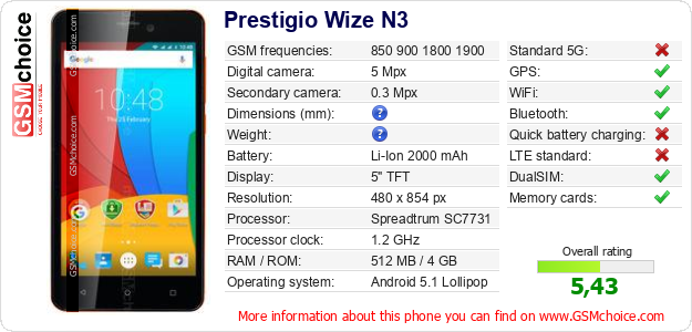 Prestigio Wize N3 technical specifications Prestigio Wize N3 technical specifications