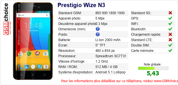 Prestigio Wize N3 Fiche technique