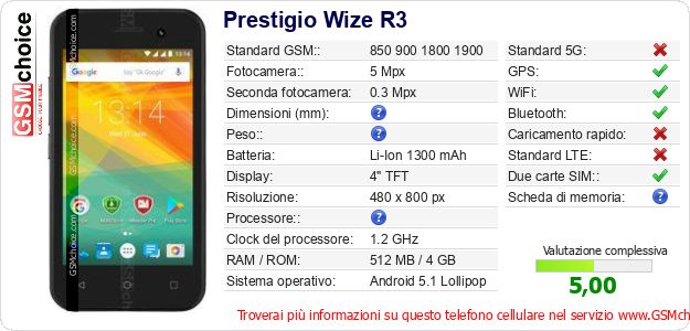 Prestigio Wize R3 Dati tecnici di telefono cellulare Prestigio Wize R3 Dati tecnici di telefono cellulare