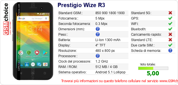 Prestigio Wize R3 Dati tecnici di telefono cellulare 