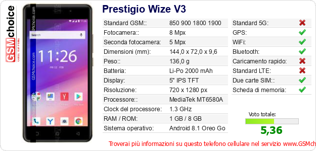 Prestigio Wize V3 Dati tecnici di telefono cellulare 