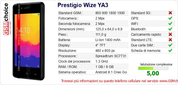 Prestigio Wize YA3 Dati tecnici di telefono cellulare Prestigio Wize YA3 Dati tecnici di telefono cellulare