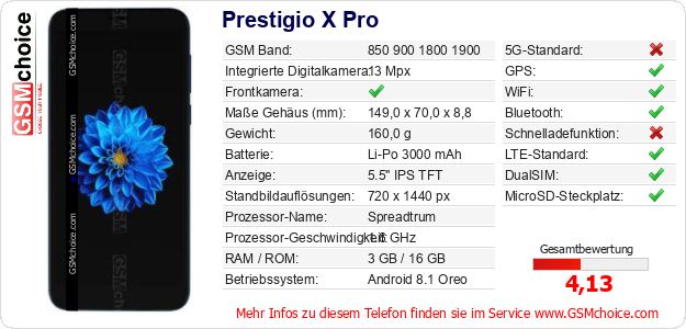 Prestigio X Pro technische Daten Prestigio X Pro technische Daten