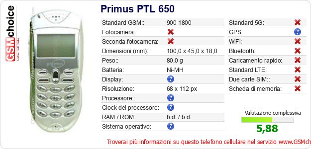 Primus PTL 650 Dati tecnici di telefono cellulare Primus PTL 650 Dati tecnici di telefono cellulare