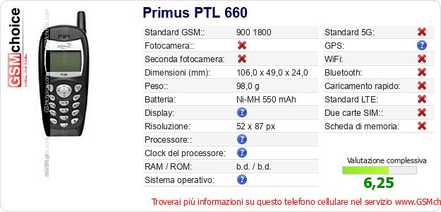 Primus PTL 660 Dati tecnici di telefono cellulare Primus PTL 660 Dati tecnici di telefono cellulare