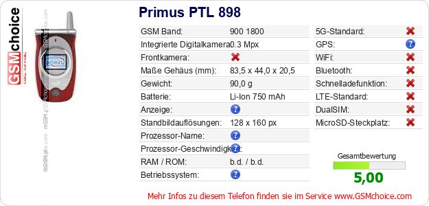 Primus PTL 898 technische Daten Primus PTL 898 technische Daten