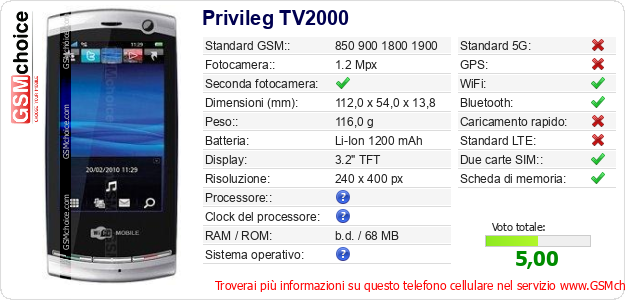 Privileg TV2000 Dati tecnici di telefono cellulare Privileg TV2000 Dati tecnici di telefono cellulare
