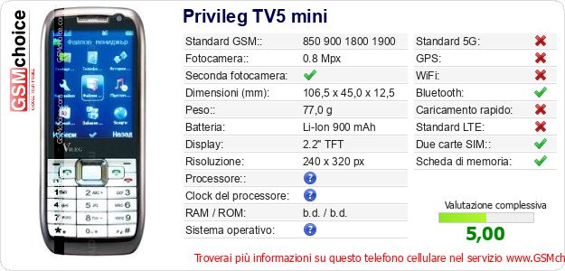 Privileg TV5 mini Dati tecnici di telefono cellulare Privileg TV5 mini Dati tecnici di telefono cellulare
