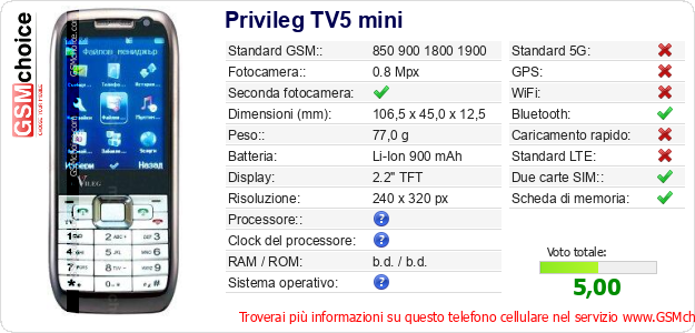 Privileg TV5 mini Dati tecnici di telefono cellulare Privileg TV5 mini Dati tecnici di telefono cellulare