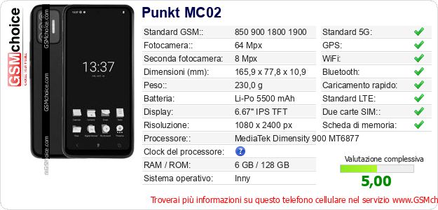 Punkt MC02 Dati tecnici di telefono cellulare Punkt MC02 Dati tecnici di telefono cellulare